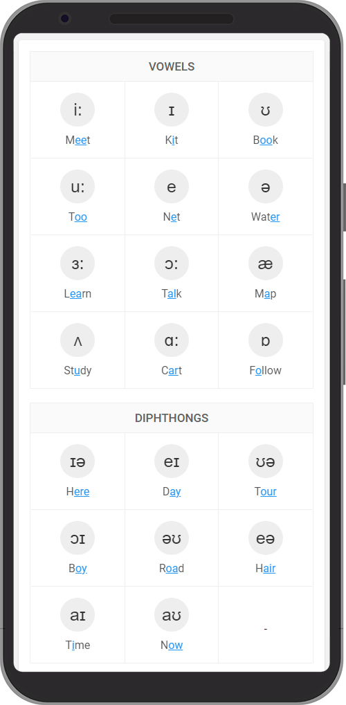 Learn English with Audios