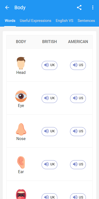 Body vocabulary TeacherApp